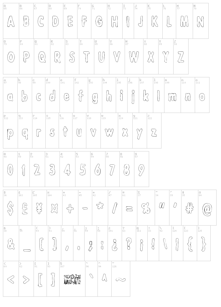 Lazarus Oz font map